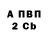 Кетамин VHQ Kenneth Bresson